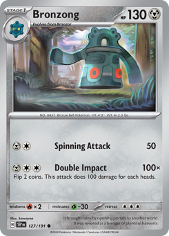 Bronzong #127/191 Common (Reverse Holofoil) / Surging Sparks