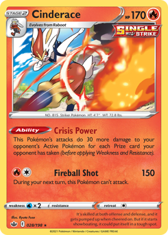 Cinderace #028/198 Holo Rare (Holofoil) / Chilling Reign